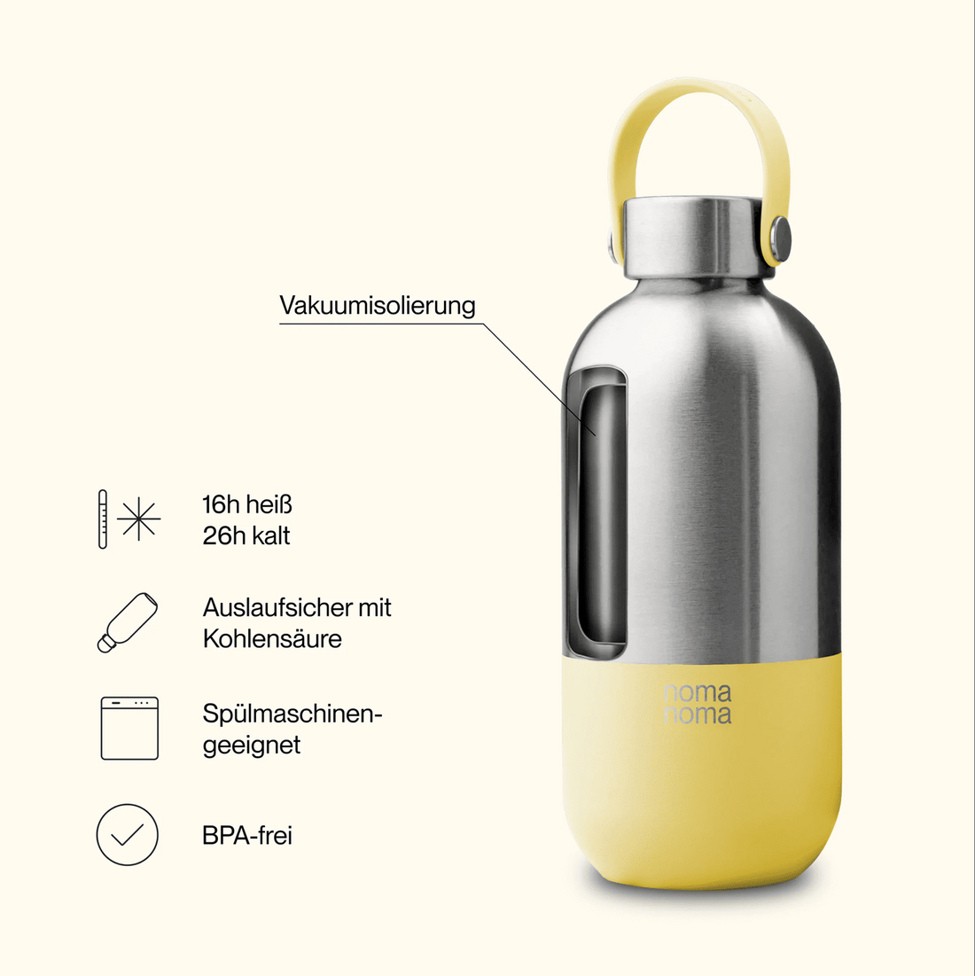 Edelstahl isolierte Trinkflasche von Noma noma, 500 ml, für Drinnen und Draußen, zeigt die robuste, wiederverwendbare Flasche mit Schraubverschluss