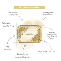 Seifendose, Puremetics
