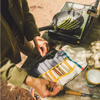 Gewürztasche, Roadtyping